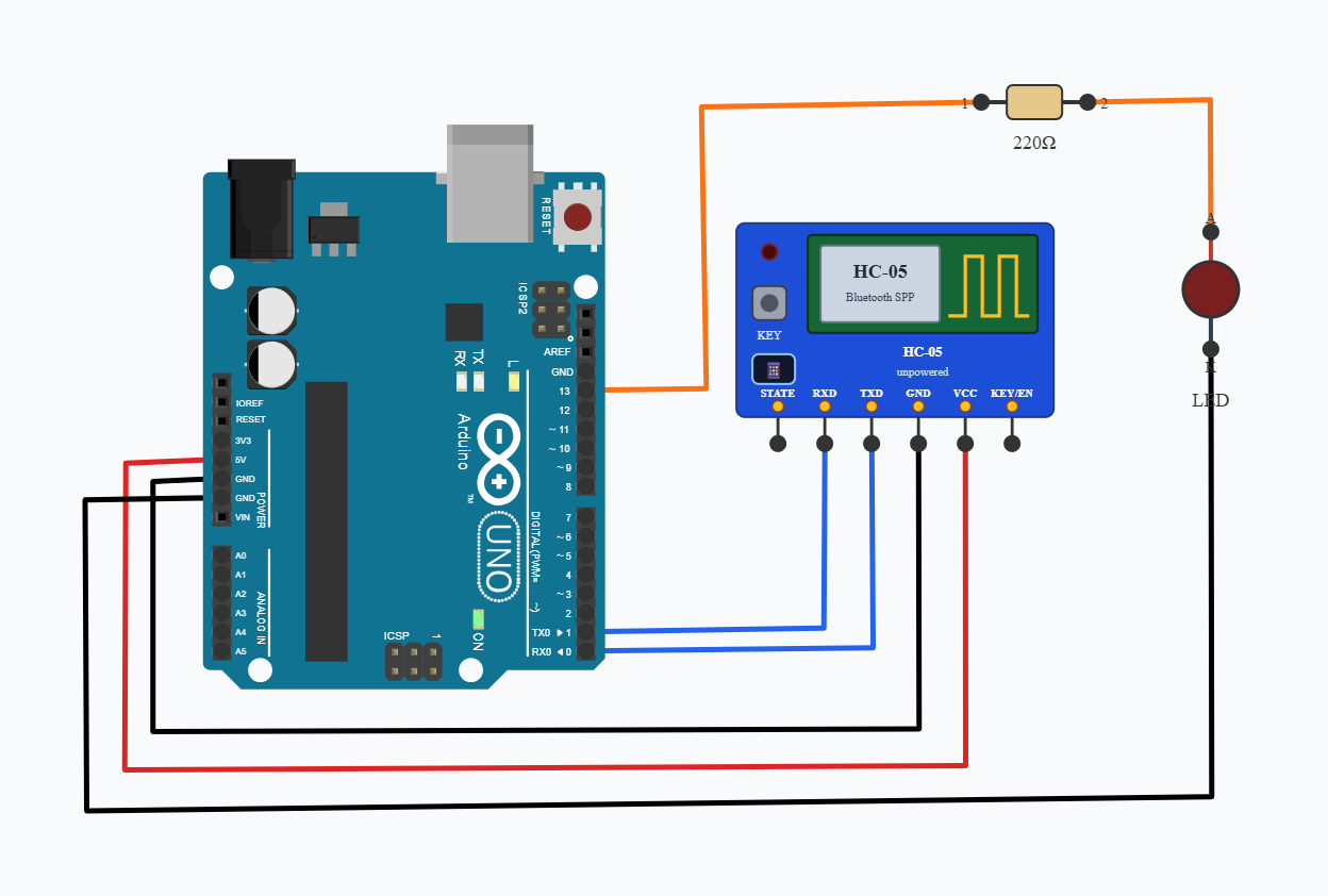 HC-05 Bluetooth Interfacing with Arduino – Control an LED Wirelessly circuit diagram