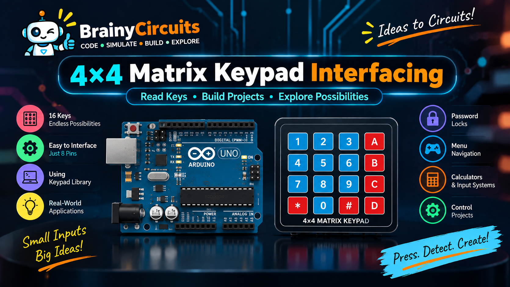 Arduino 4×4 Matrix Keypad Interfacing